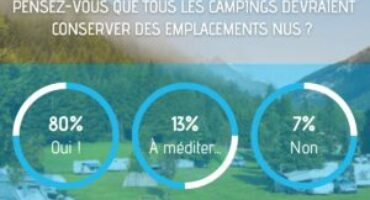Consulting et coaching en hébergements de plein air camping HPA Camping-car www.aidedecamp.fr